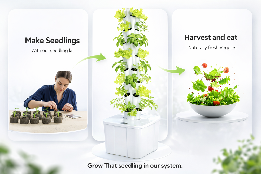 Aerobloom Atlas 40 planter Aeroponics, hydroponics Tower for home